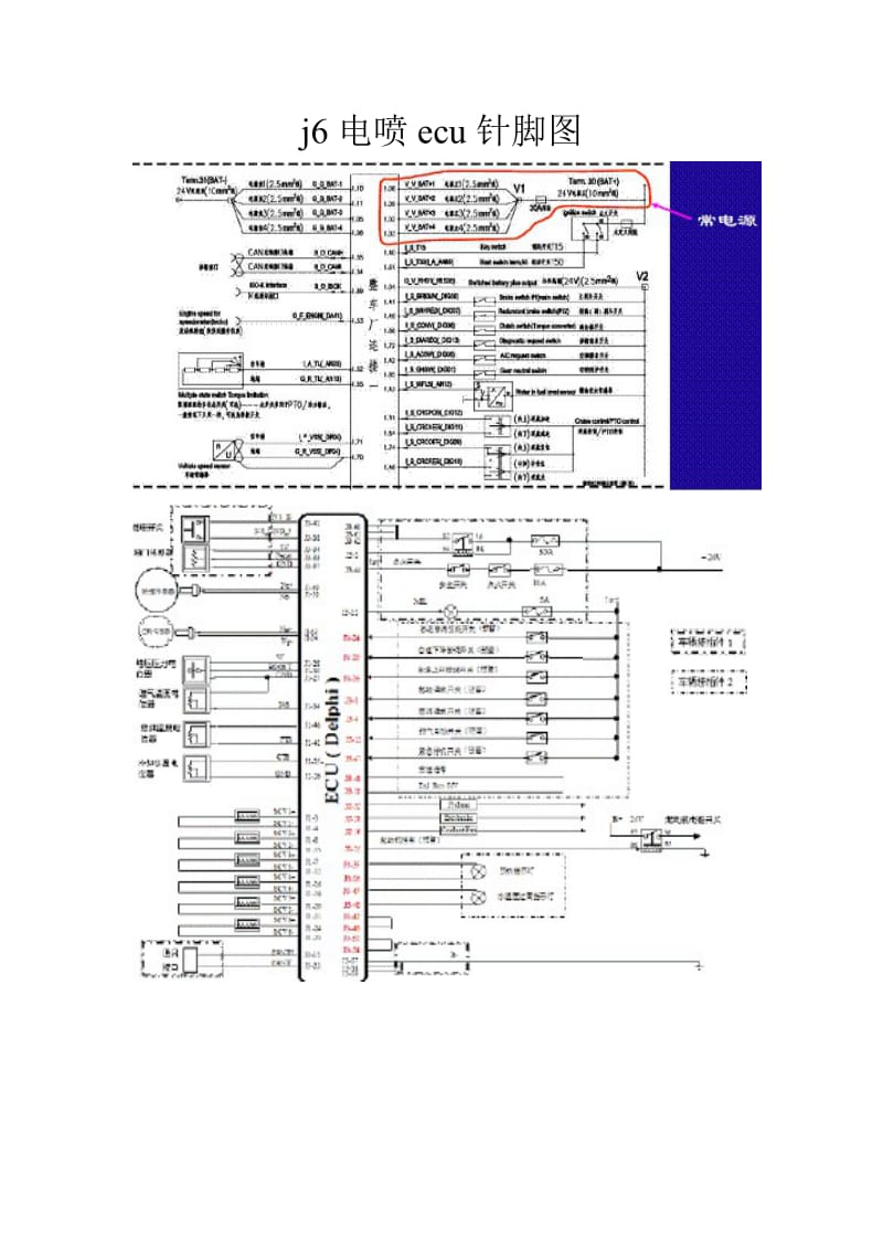 j6电喷ecu针脚图.doc_第1页