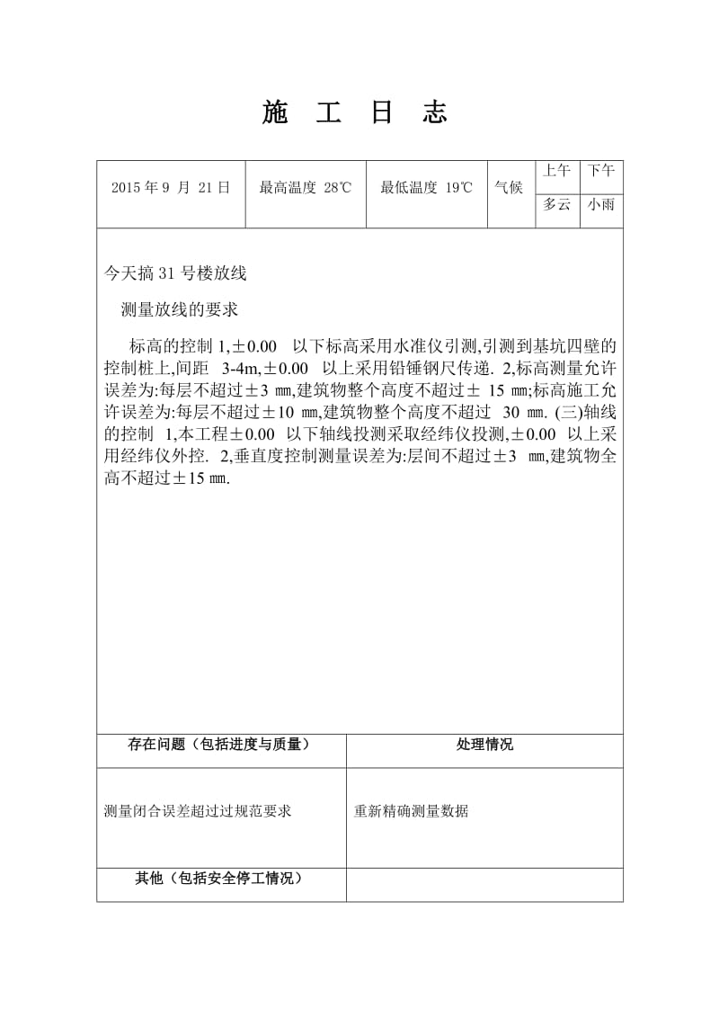 建筑工程施工日志.doc_第2页