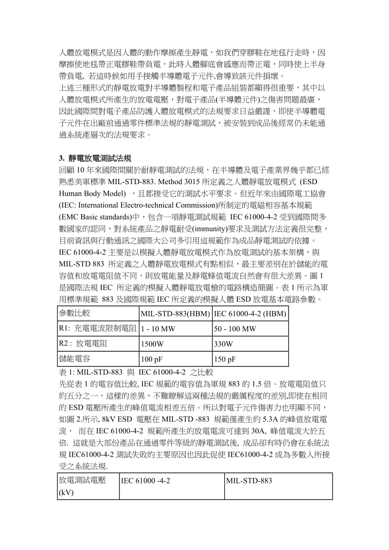 电子产品ESD认证测试及防制技术.doc_第2页