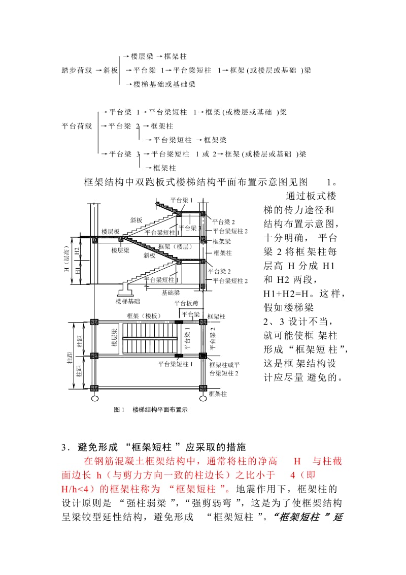 板式楼梯结构设计避免多层框架形成“框架短柱”的措施.doc_第2页