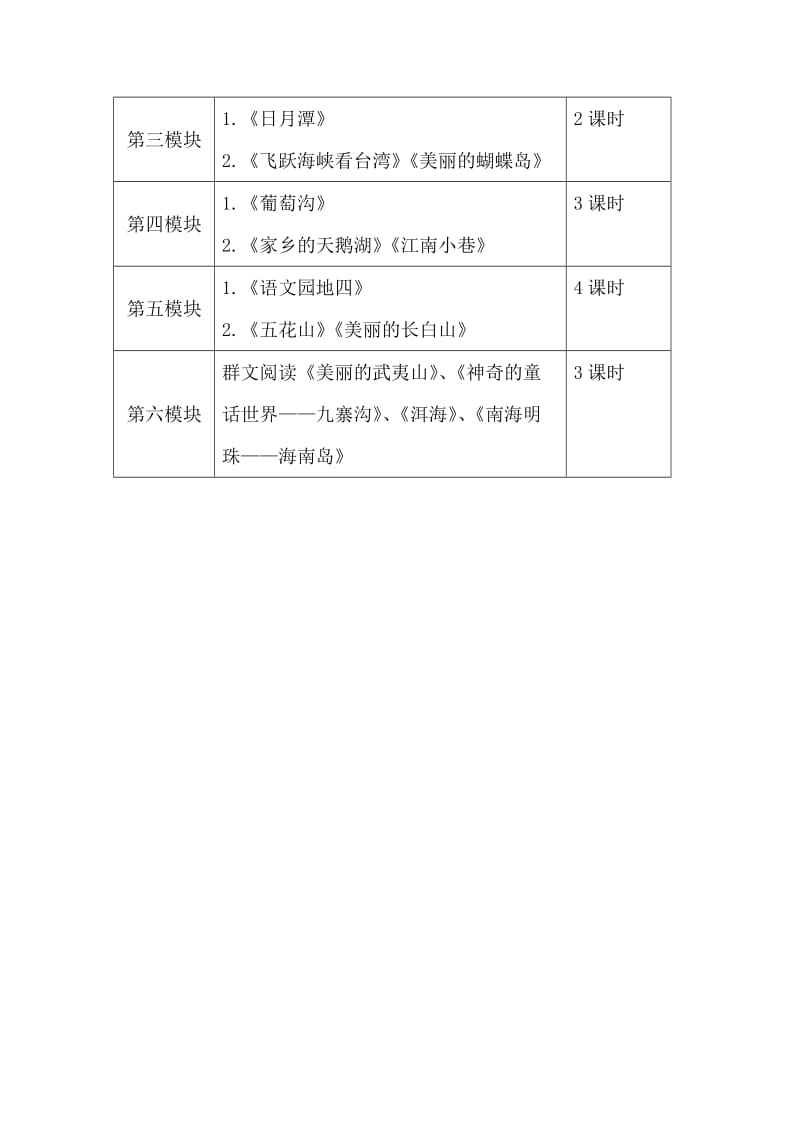 部编本语文二年级上册第四单元整体教学设计.doc_第3页