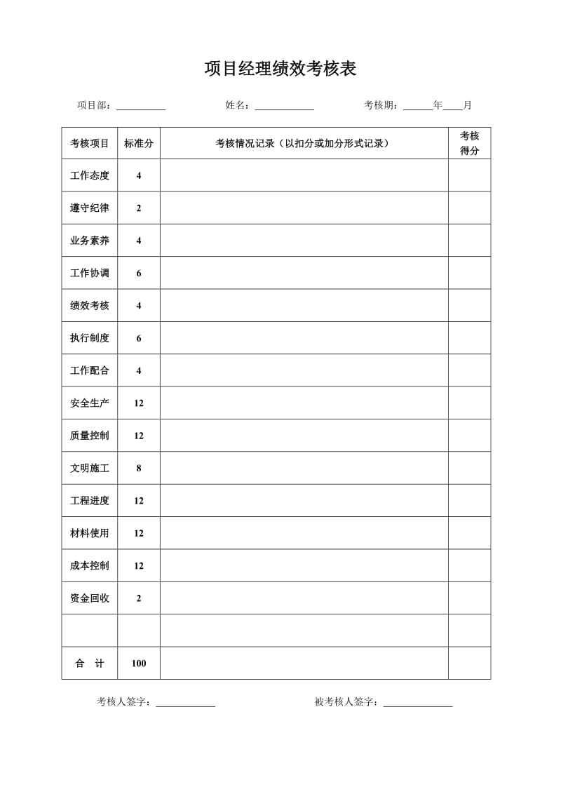 项目经理部人员绩效考核表(较全).doc_第3页