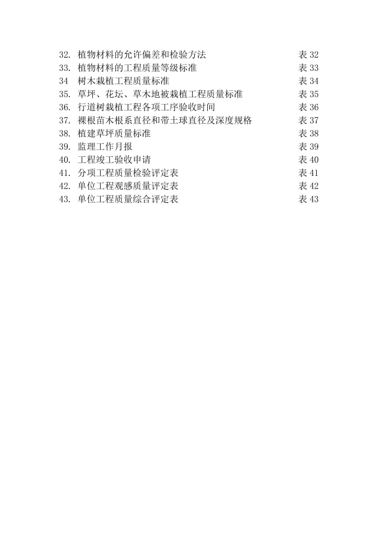 园林绿化工程建设监理程序.doc_第3页