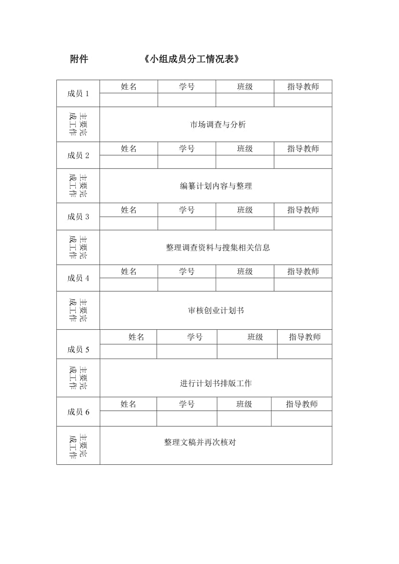 面包店创业计划书.doc_第3页