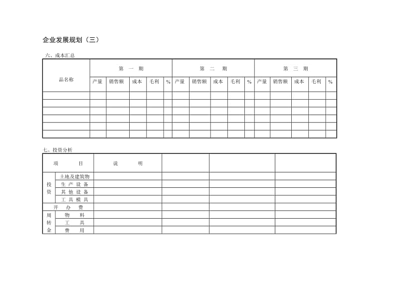 企业发展规划(三).doc_第1页