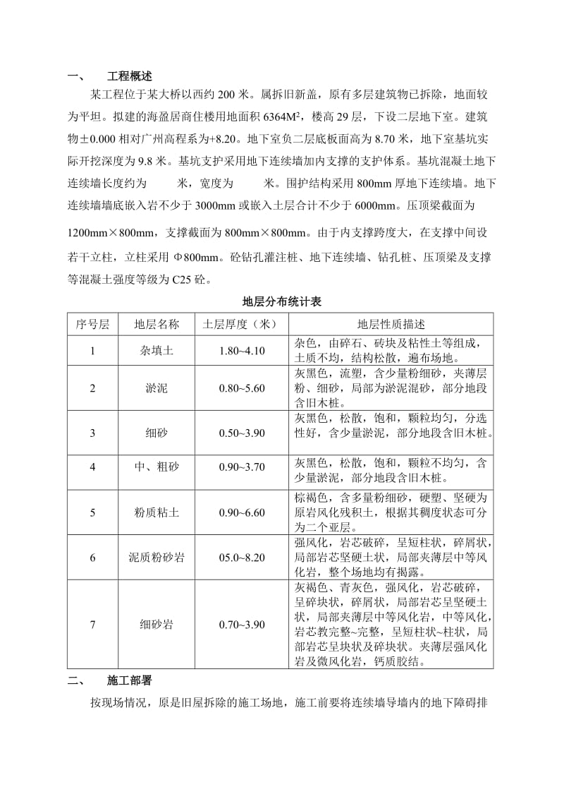 某地下连续墙施工方案.doc_第1页