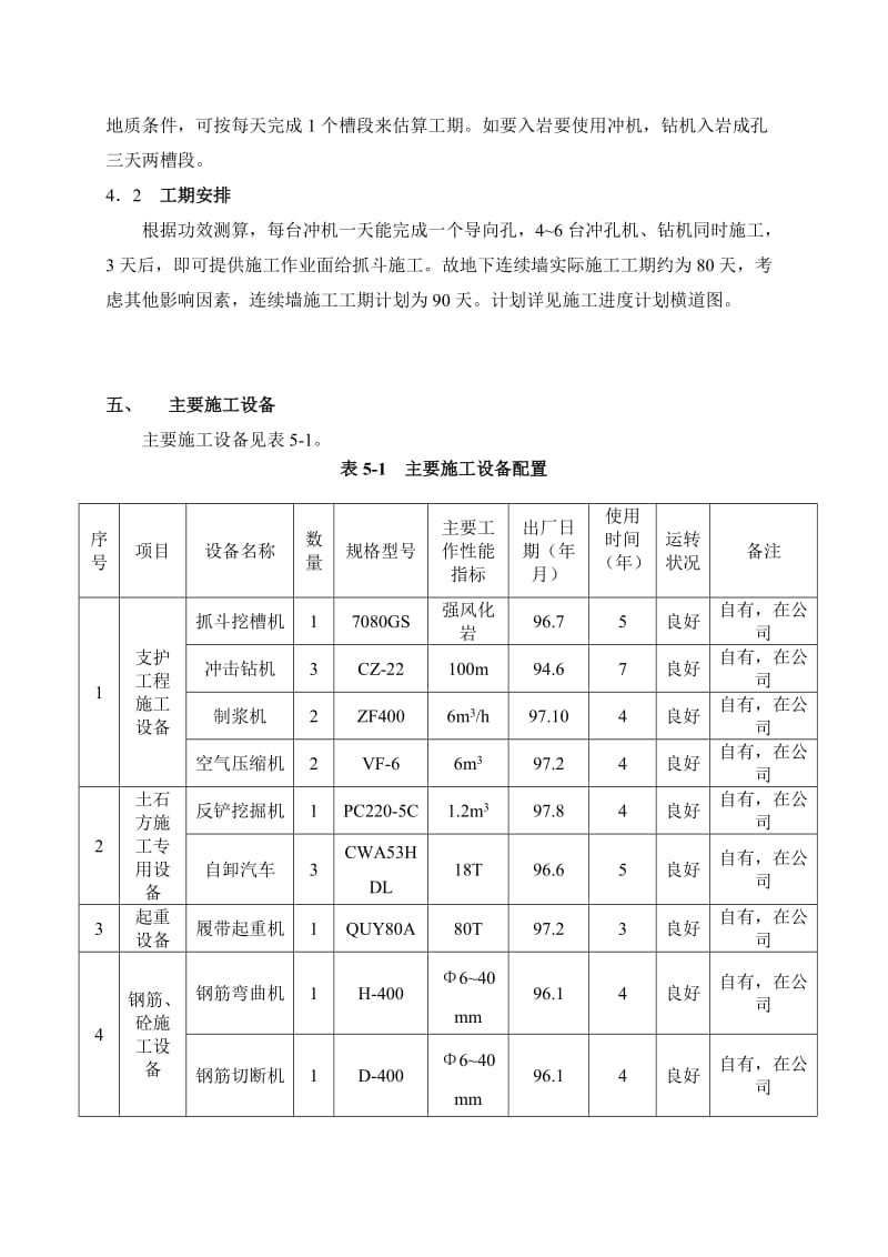 某地下连续墙施工方案.doc_第3页