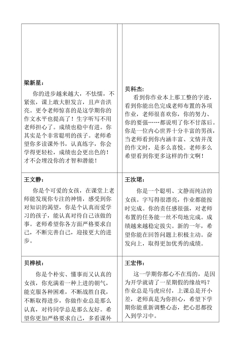 五年级素质报告评语.doc_第2页