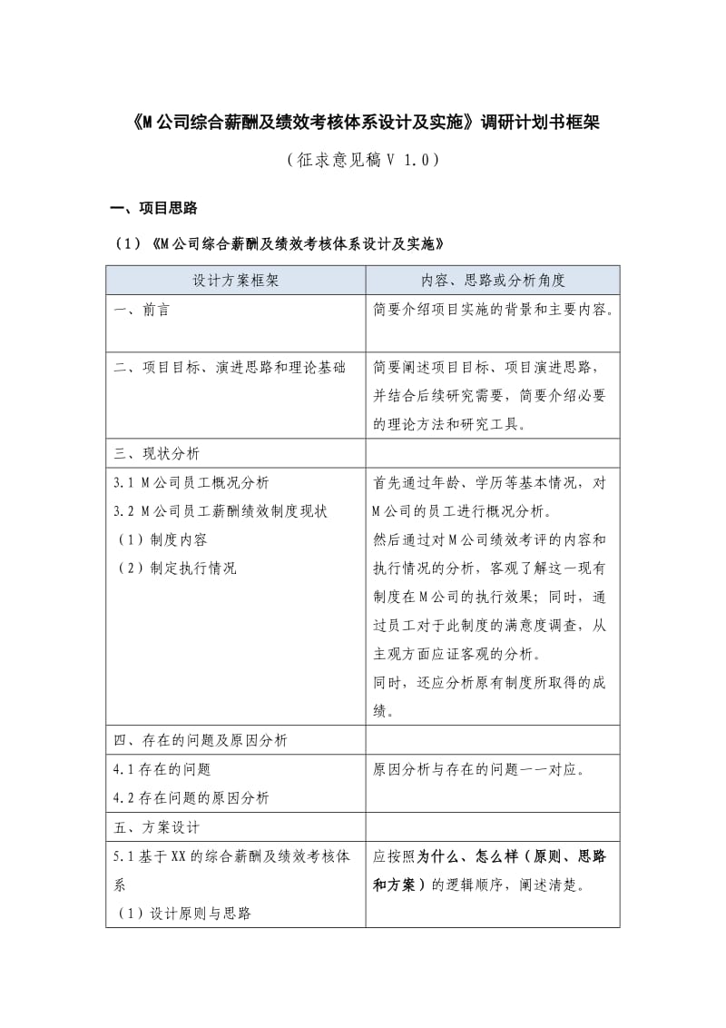 M公司综合薪酬及绩效考核体系设计及实施调研计划书.doc_第1页