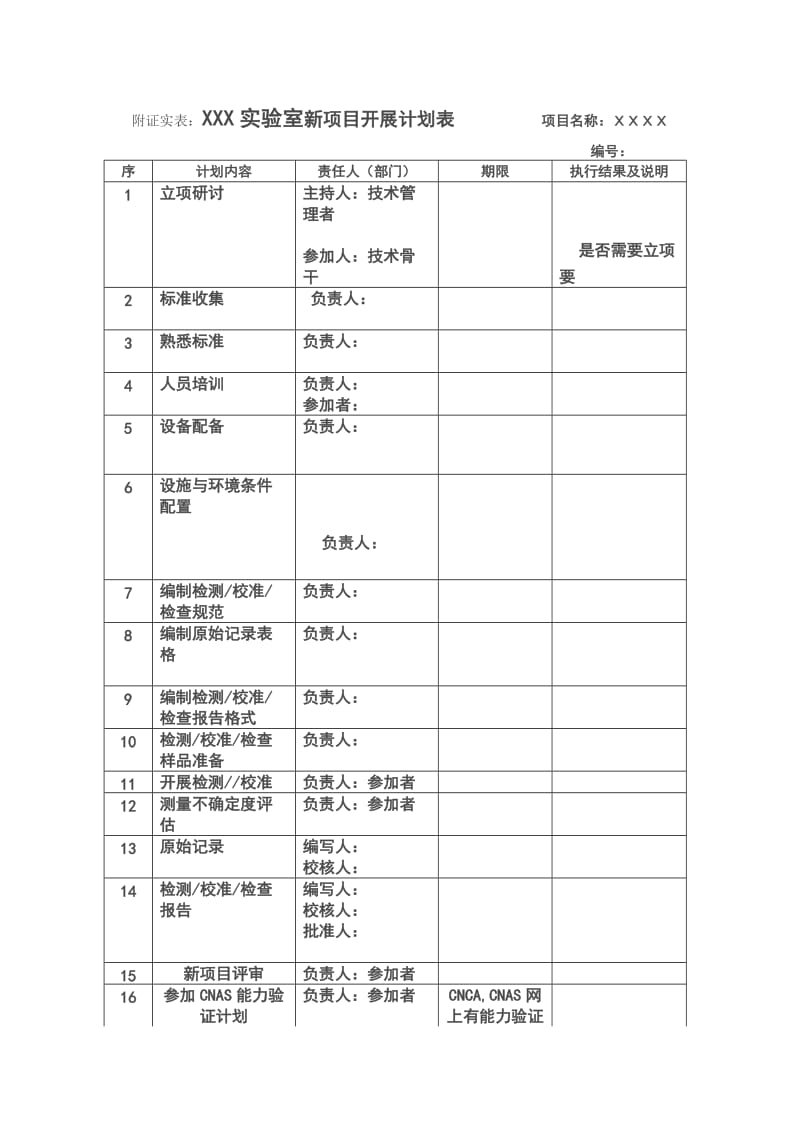 实验室新项目开展计划表.doc_第1页