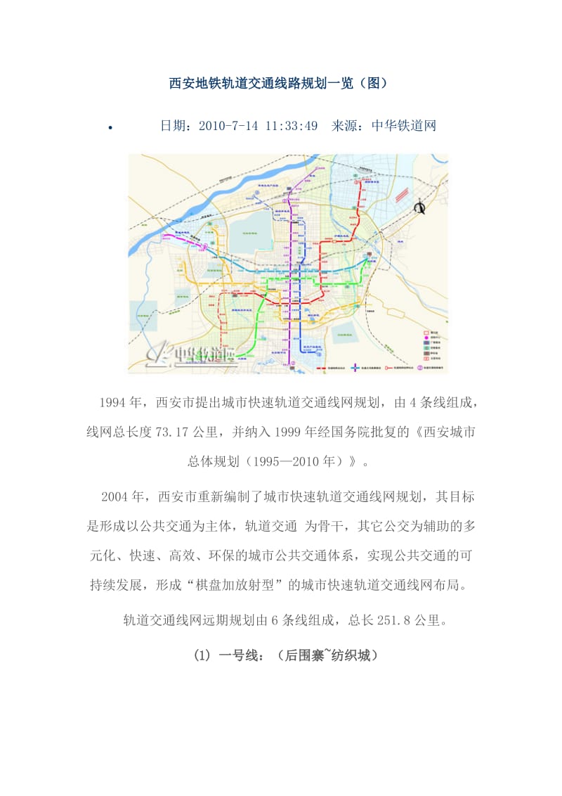 西安地铁轨道交通线路规划一览图.doc_第1页