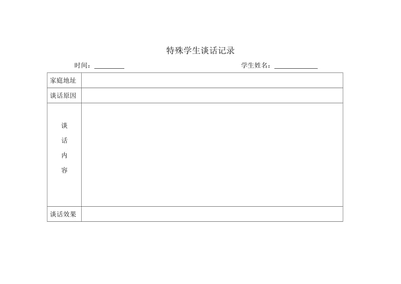 小学特殊生谈话记录.doc_第2页