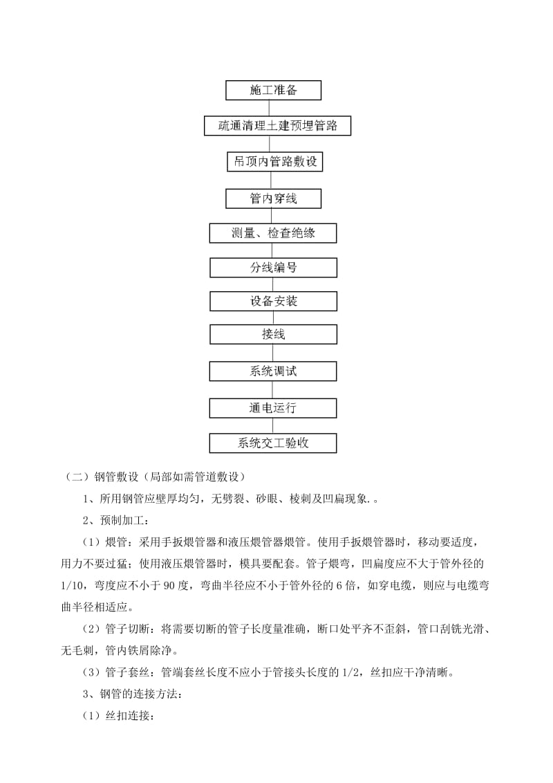 消防各系统施工方案全.docx_第3页