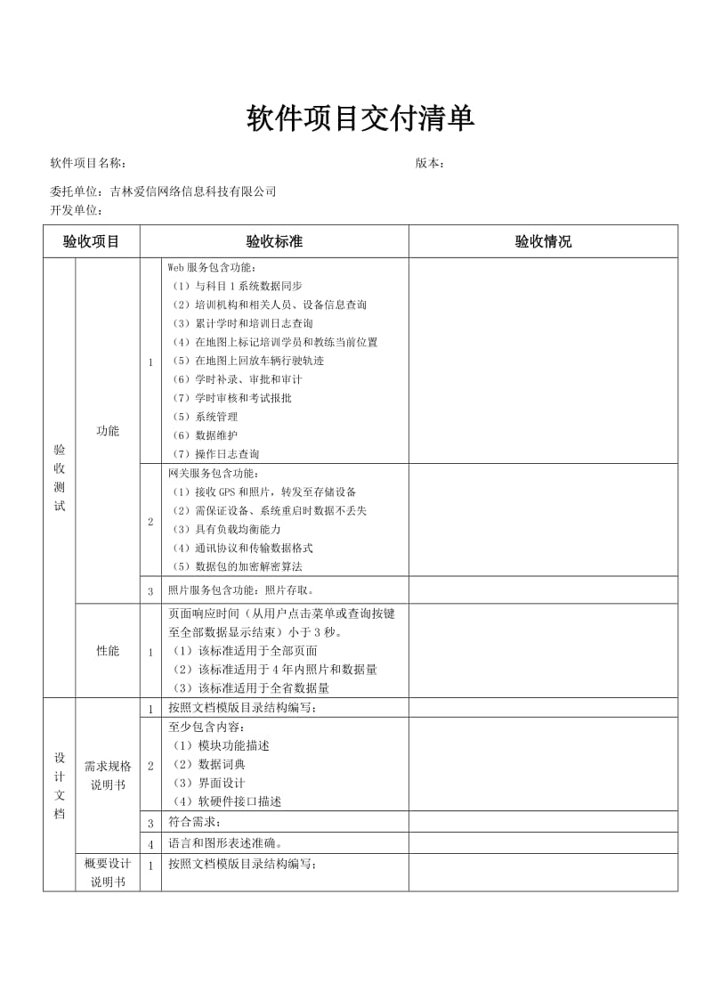 软件项目交付清单.doc_第1页