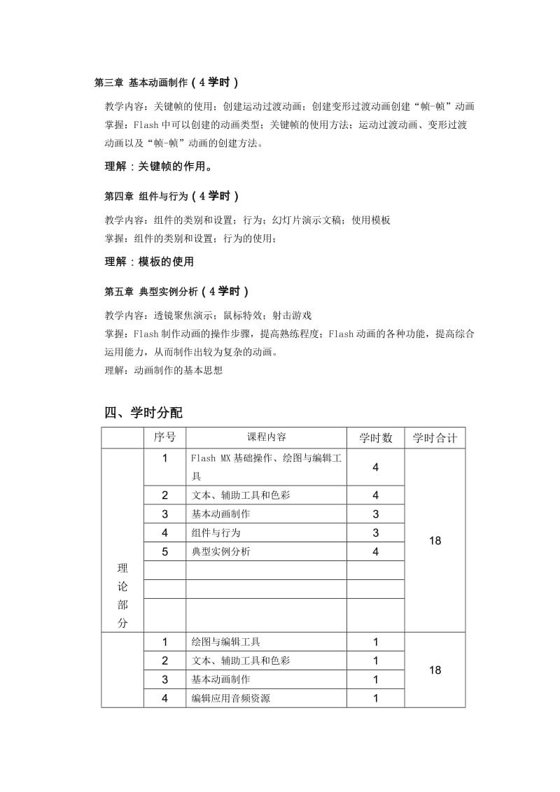 《flash动画》教学大纲.doc_第2页