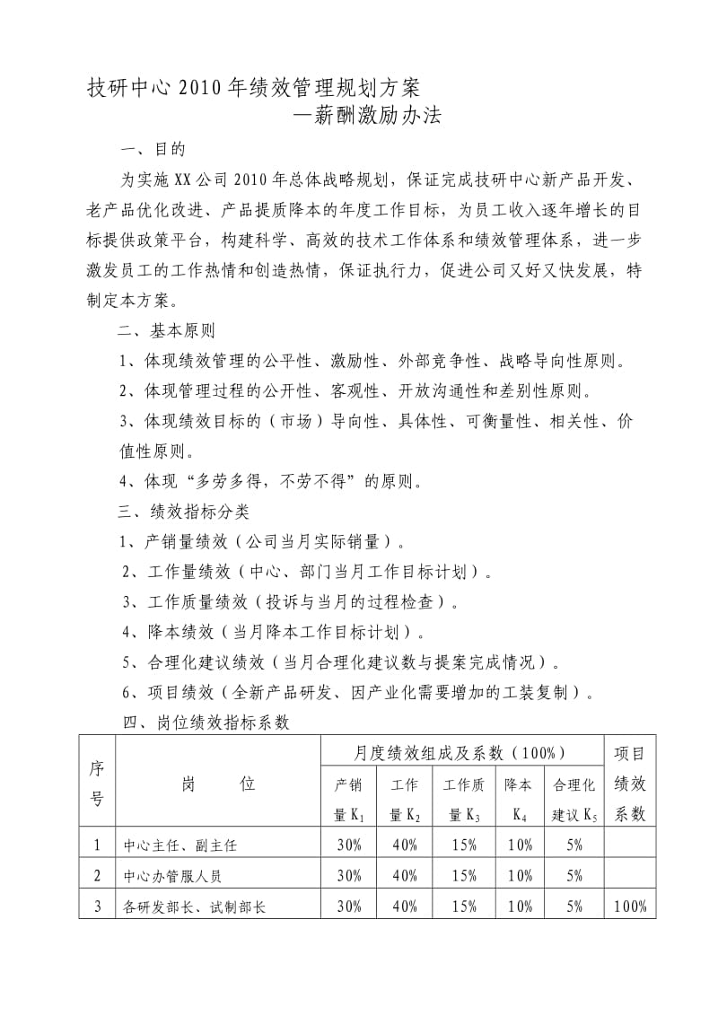 某知名企业省级技研中心2010年绩效管理规划方案-薪酬激励办法.doc_第1页