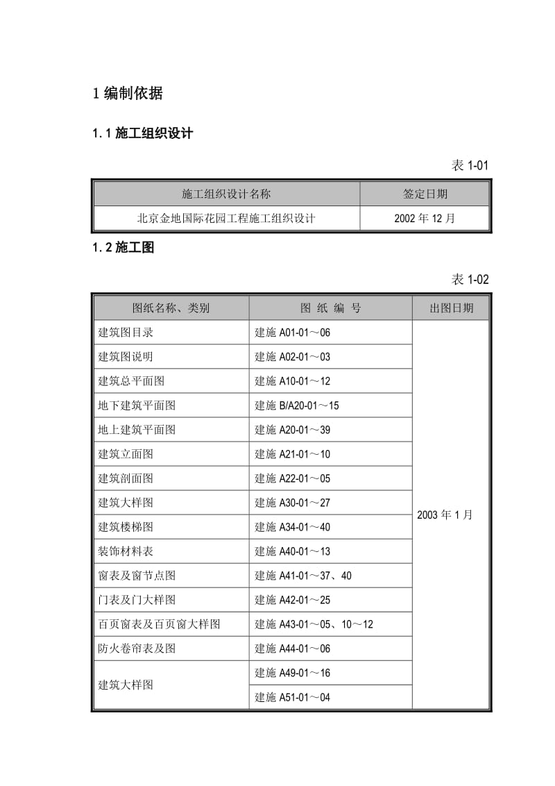 金地钢筋施工方案.doc_第1页