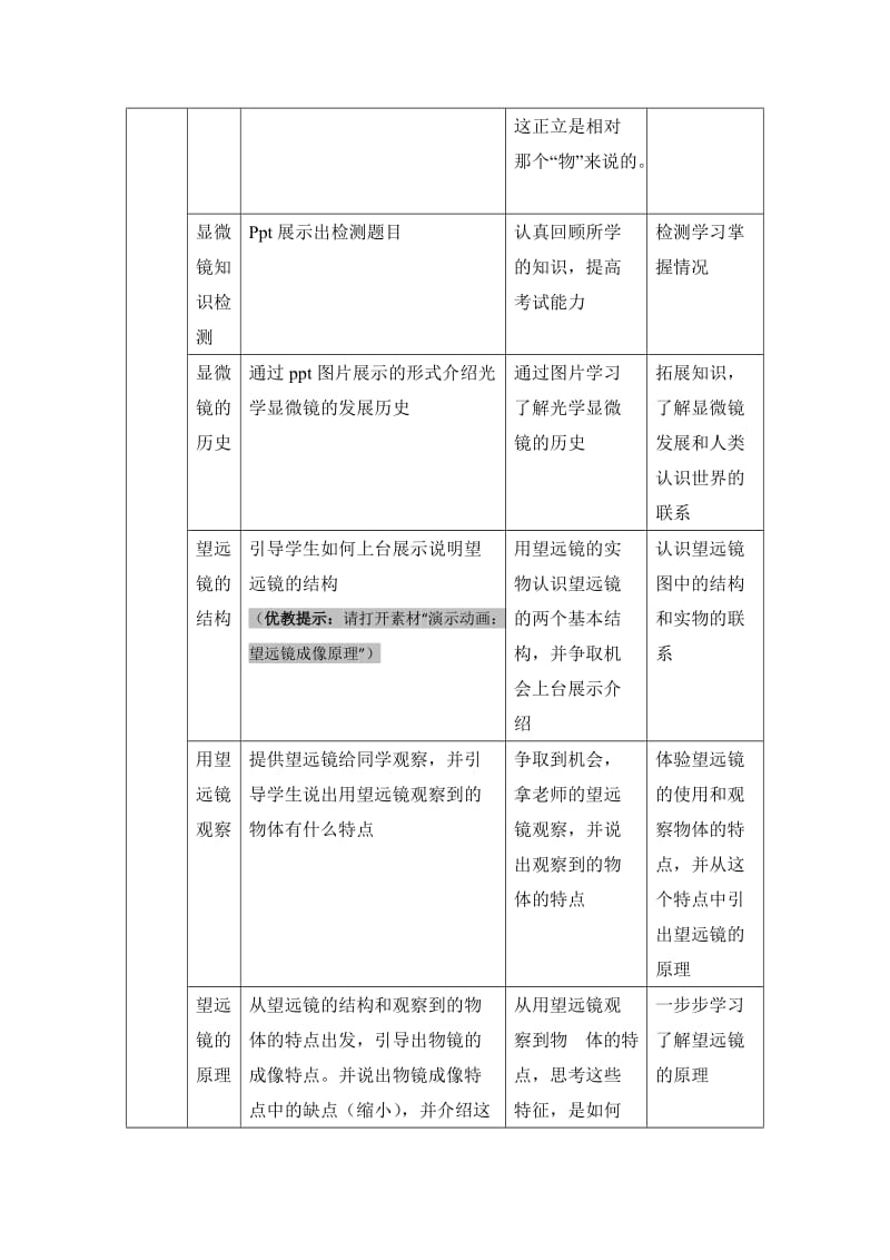 《显微镜和望远镜》名师教案.doc_第3页