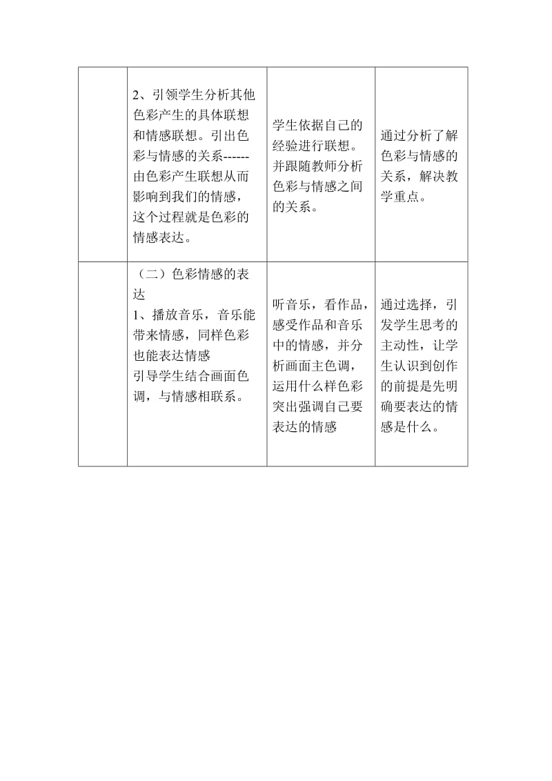 《用色彩表达情感》教案.doc_第3页