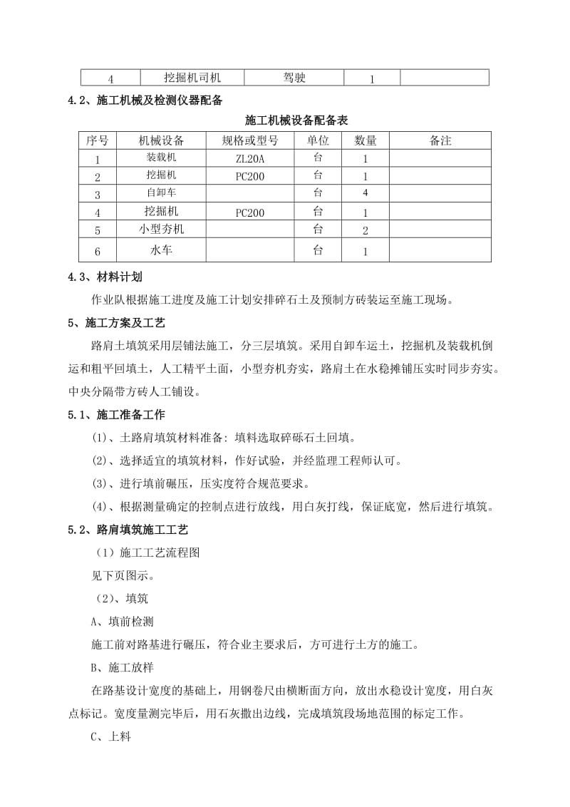 路面路肩的施工方案.doc_第2页