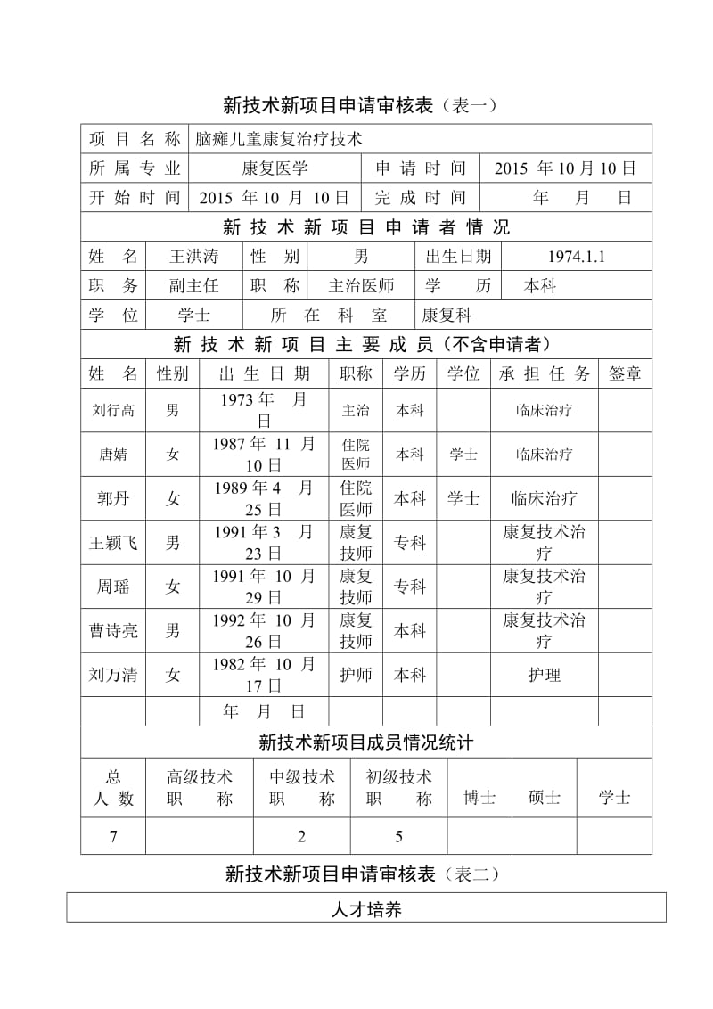 脑瘫新技术新项目申请审核表.doc_第3页