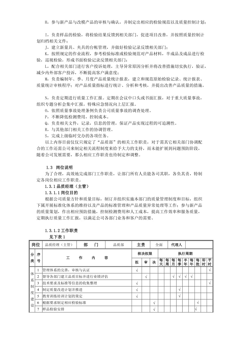 温控品质部部门工作规划及职责.doc_第3页