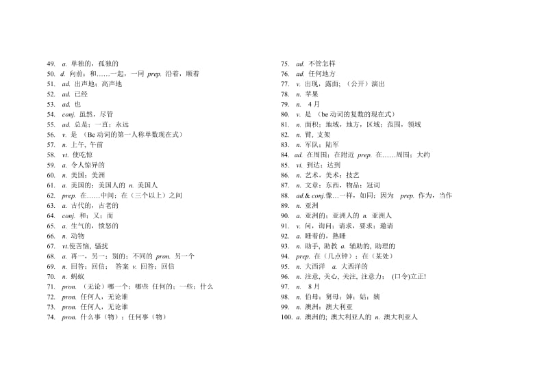 2014中考词汇表中文默写版.doc_第2页