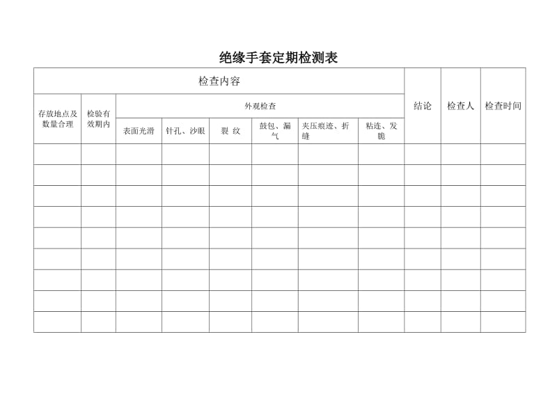 绝缘手套、绝缘鞋检查表.doc_第1页