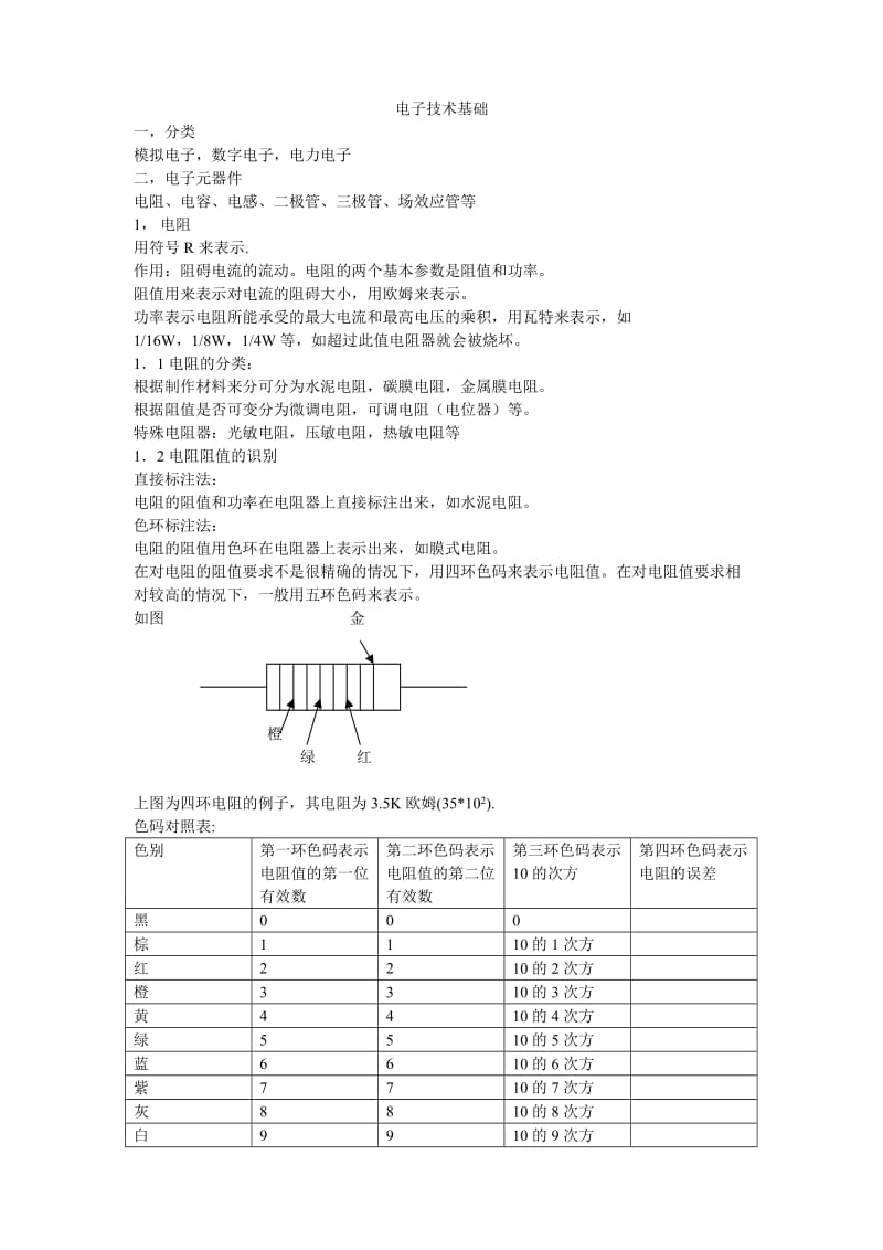 电子元器件的基本知识.doc_第1页