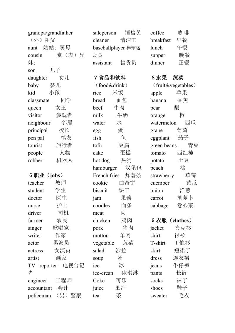 小学英语单词分类全集.doc_第2页