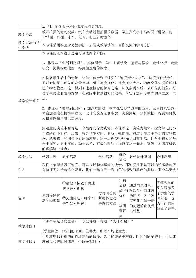 《速度变化快慢的描述-加速度》课堂教学设计.doc_第2页