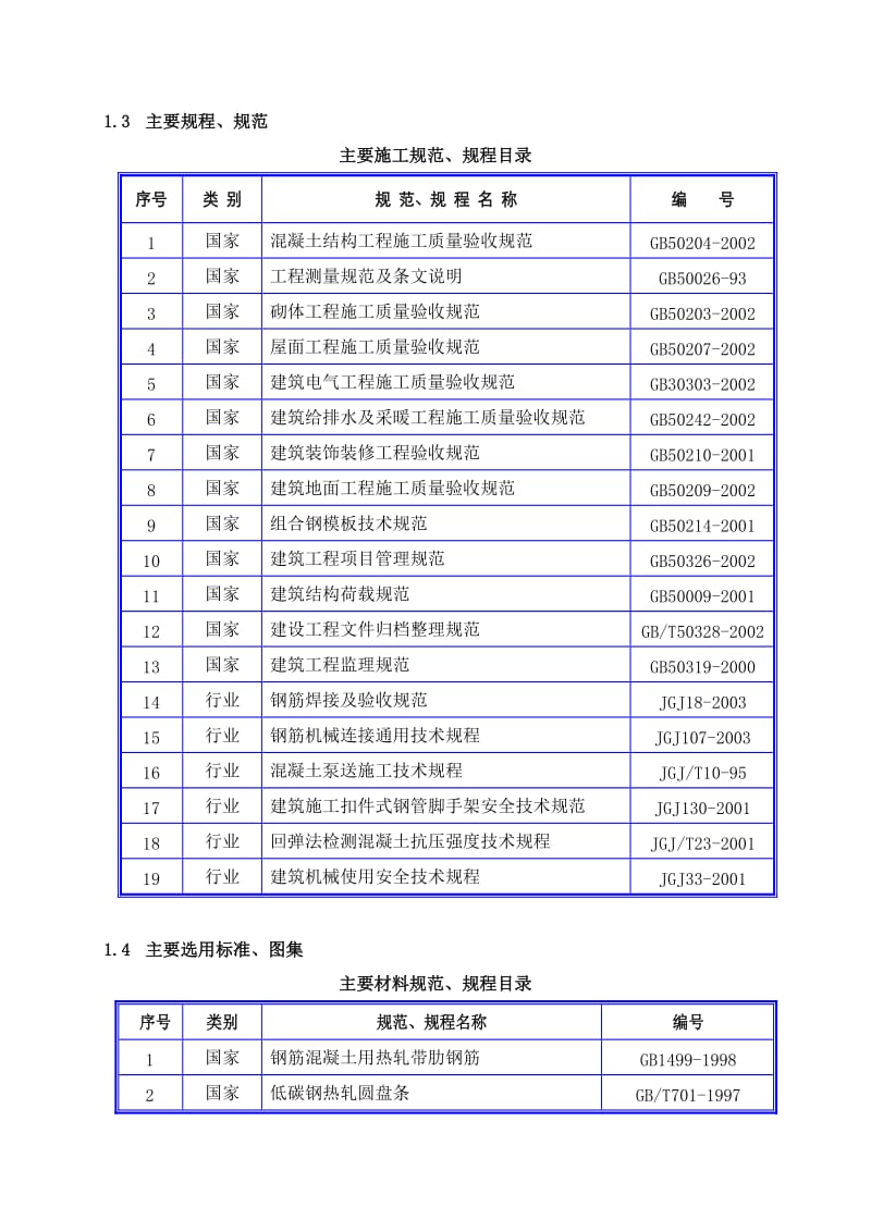 中国石油化学工程公司亦庄开发区1#绿地加油站工程施工组织设计.doc_第2页