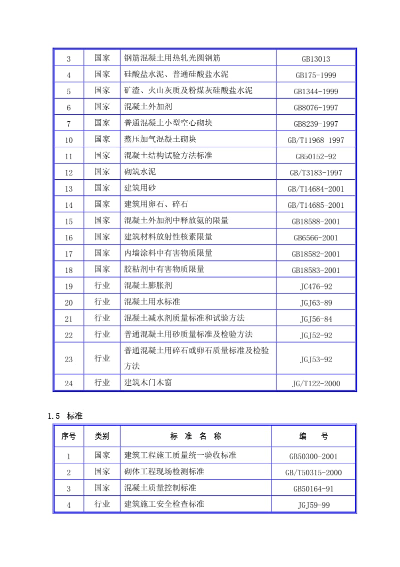 中国石油化学工程公司亦庄开发区1#绿地加油站工程施工组织设计.doc_第3页