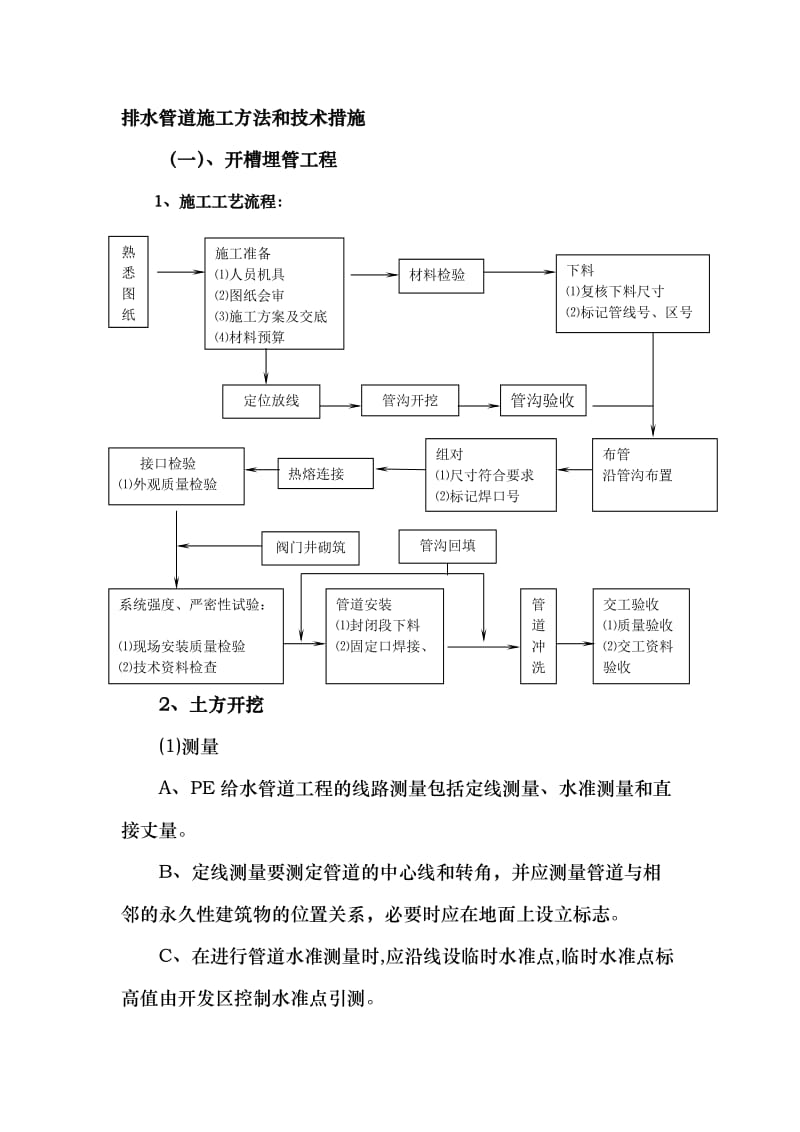 排水管道施工方法和技术措施.doc_第1页