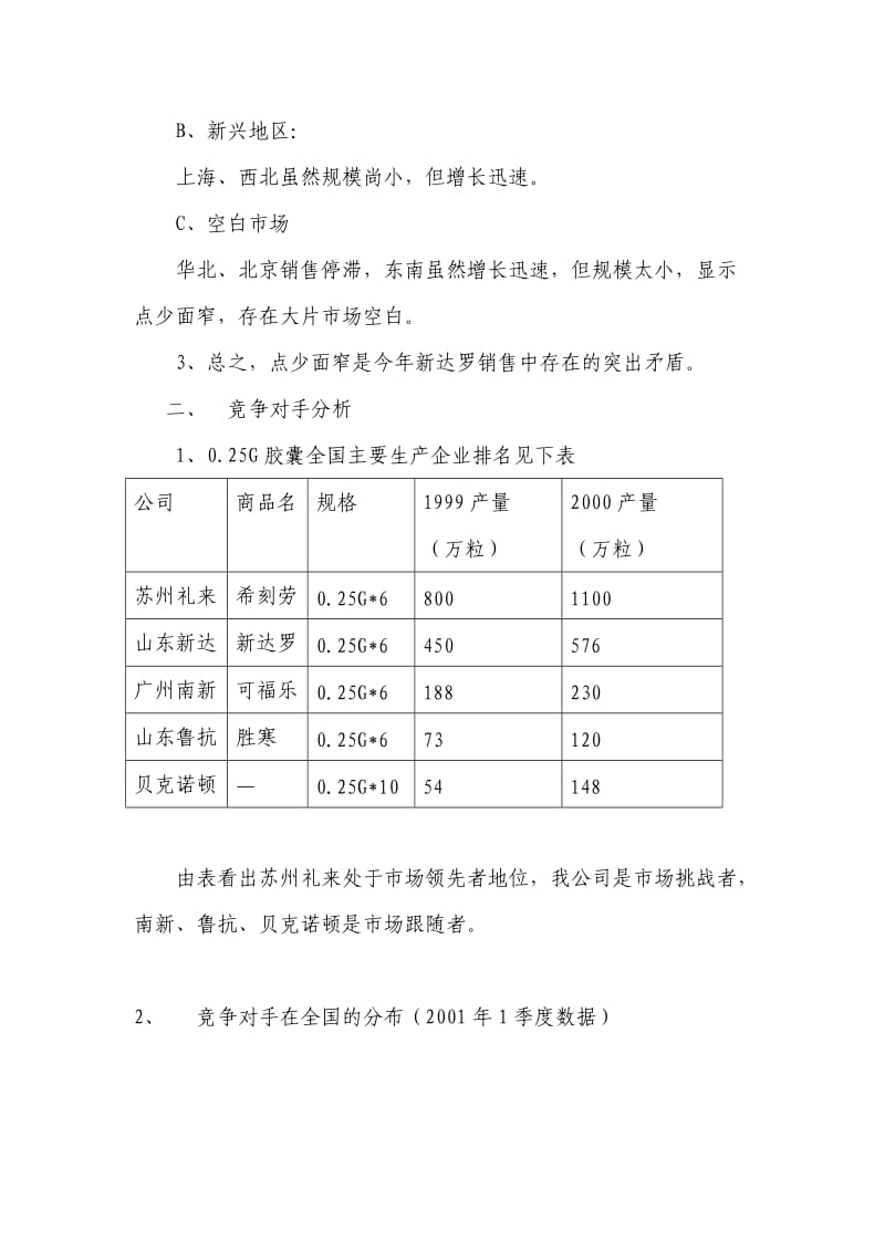 《xx药品营销计划》word版.doc_第3页