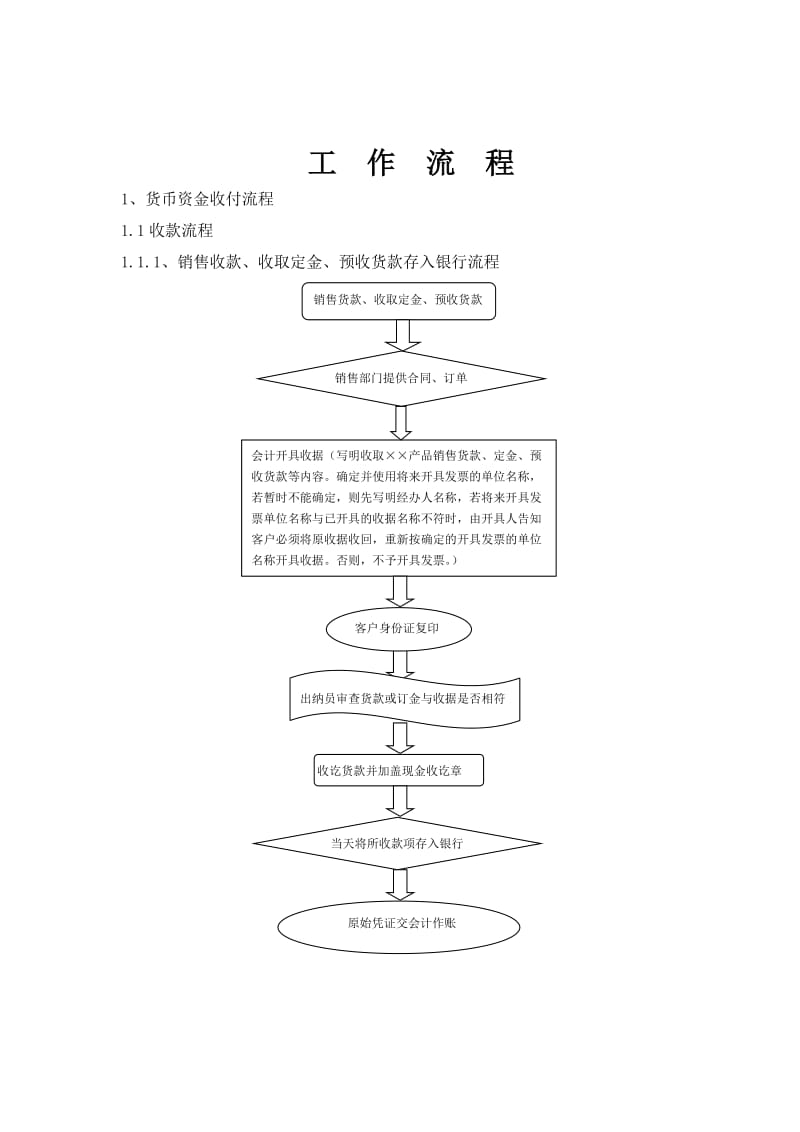 《计划财务管理部》word版.doc_第1页