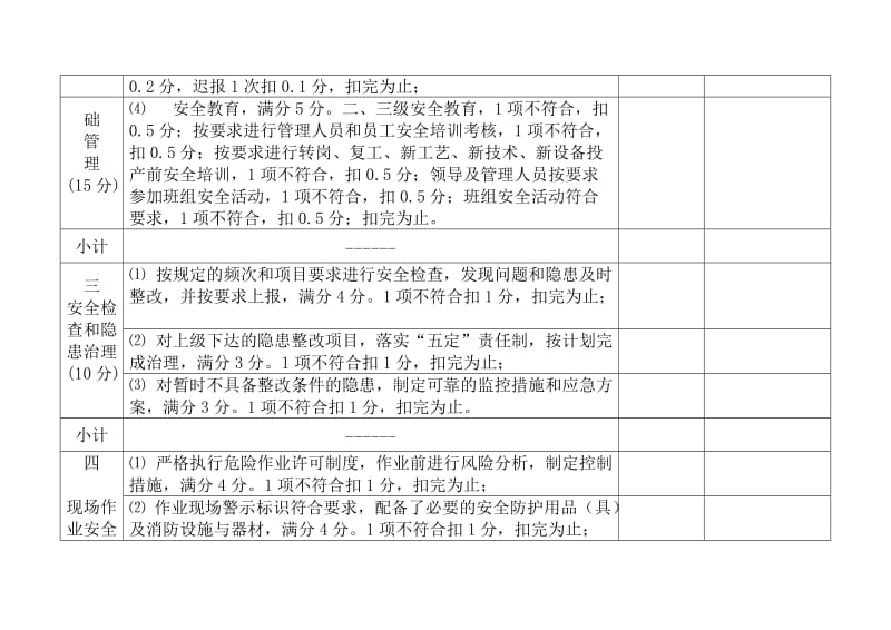 安全生产绩效考核表.doc_第2页