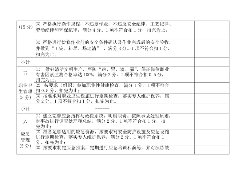 安全生产绩效考核表.doc_第3页