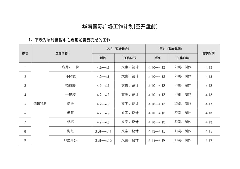 国际广场项目至开盘前工作计划.doc_第1页