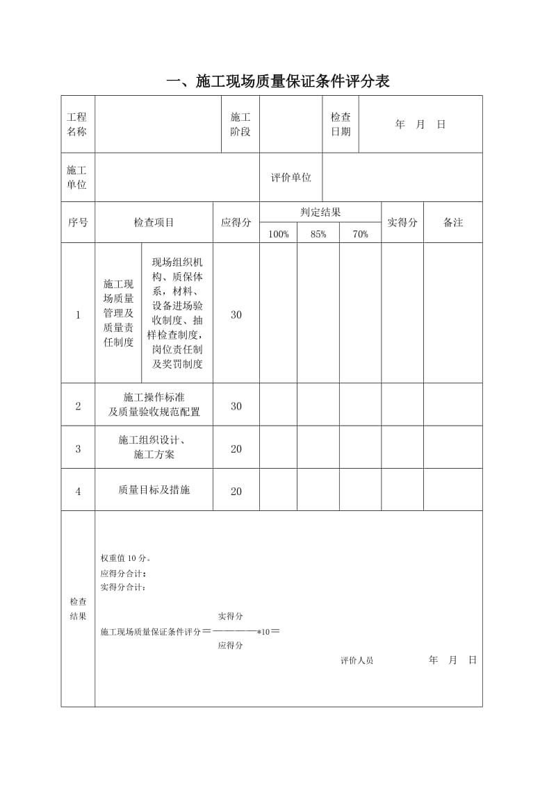 建筑工程质量评分表(全套).doc_第2页