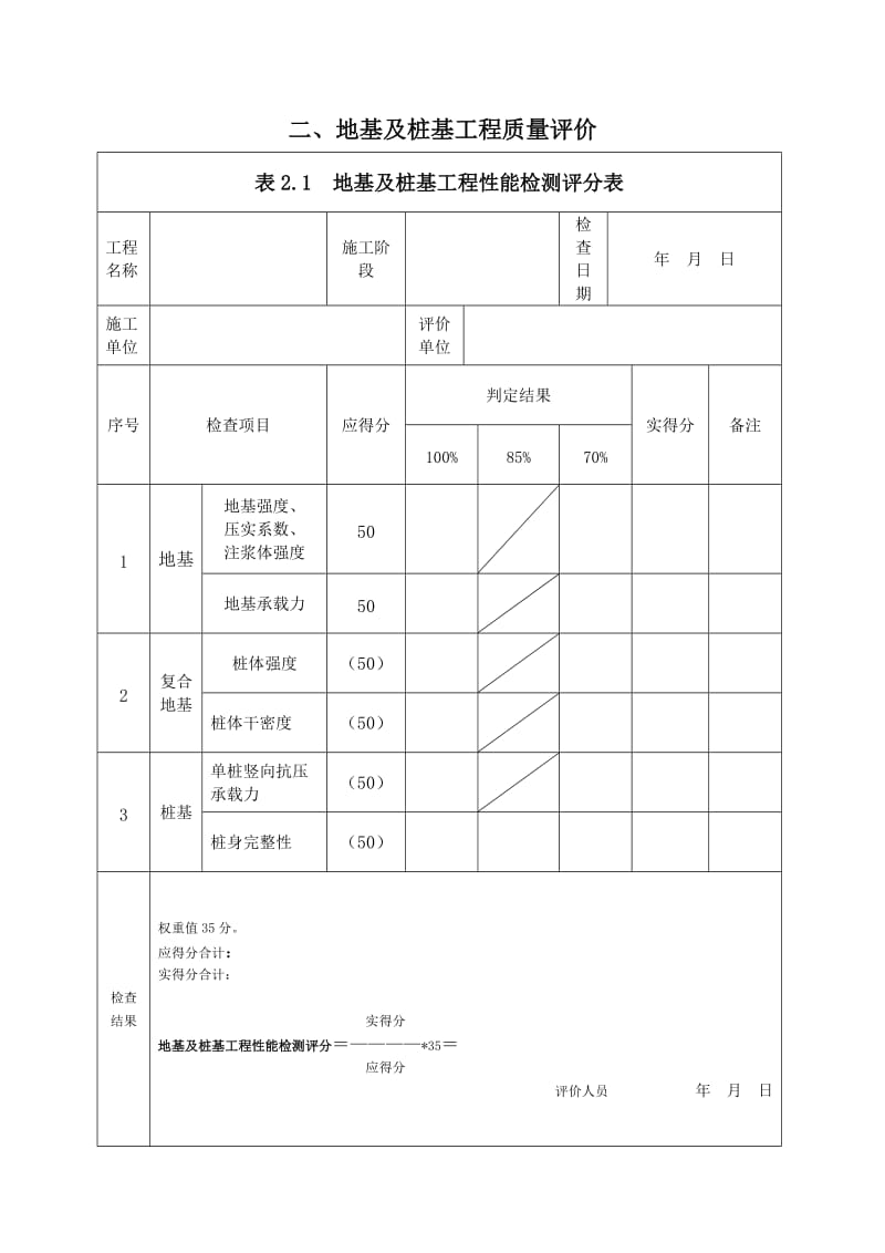 建筑工程质量评分表(全套).doc_第3页