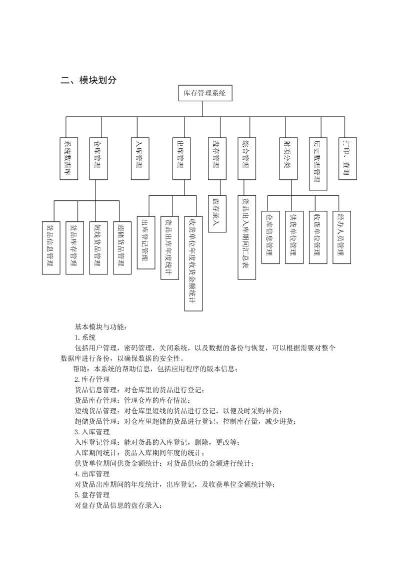 网络库存管理共享系统设计方案.doc_第2页