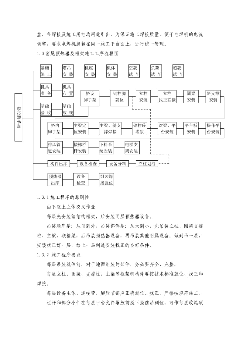 窑尾框架及预热器安装方案.doc_第3页