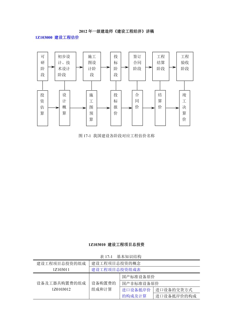 2013一级建造师工程经济第3章.doc_第1页