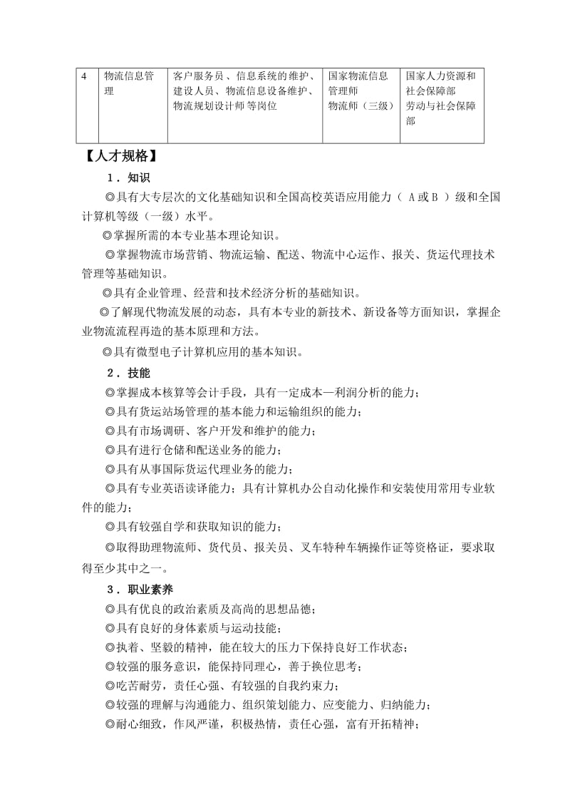 级物流管理专业人才培养方案.doc_第2页