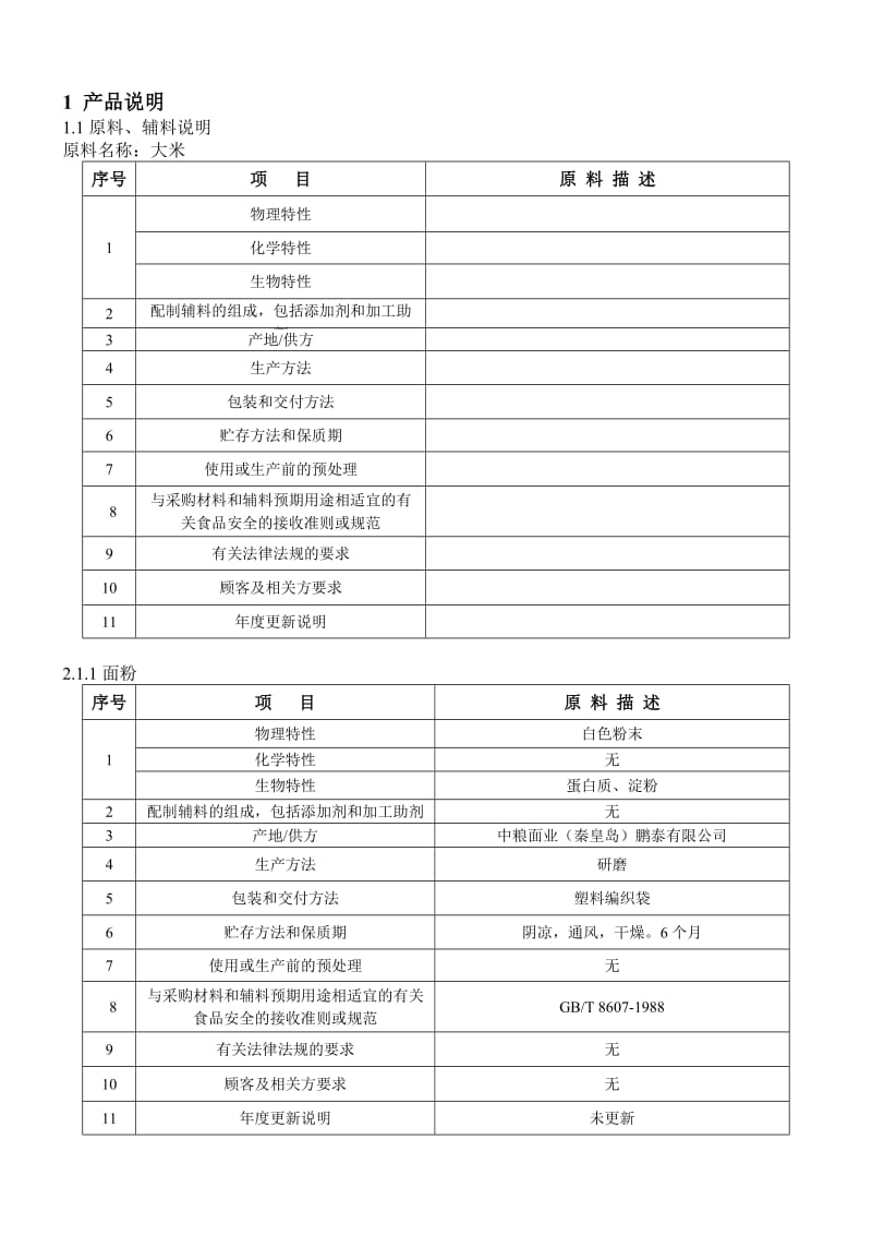 HACCP计划(主食).doc_第2页