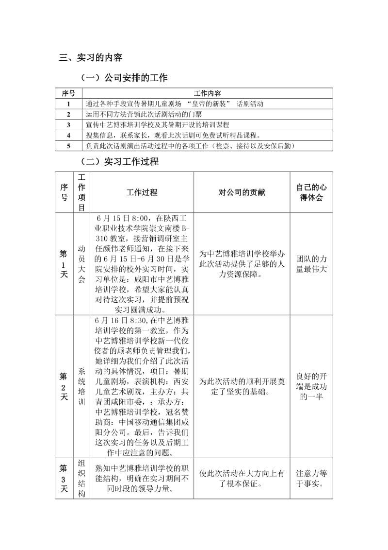 网络营销策划实习报告.doc_第3页