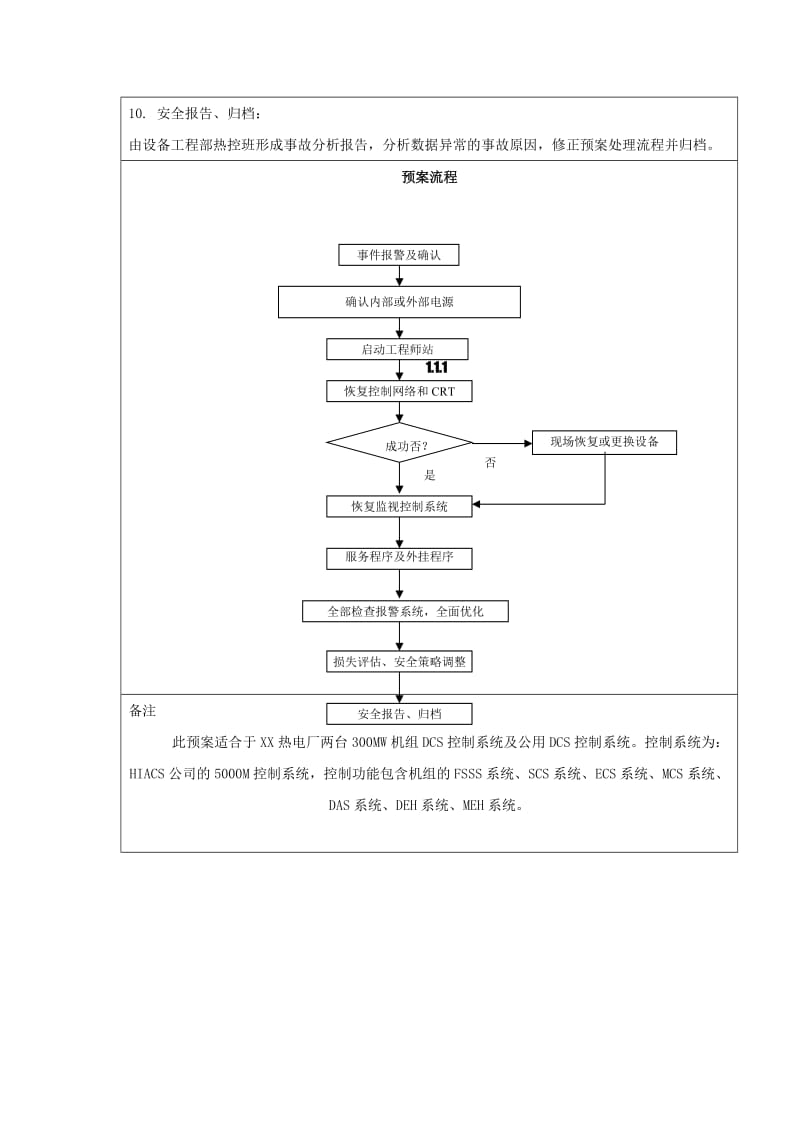 热电厂热控dcs系统电源中断事故应急预案.doc_第3页