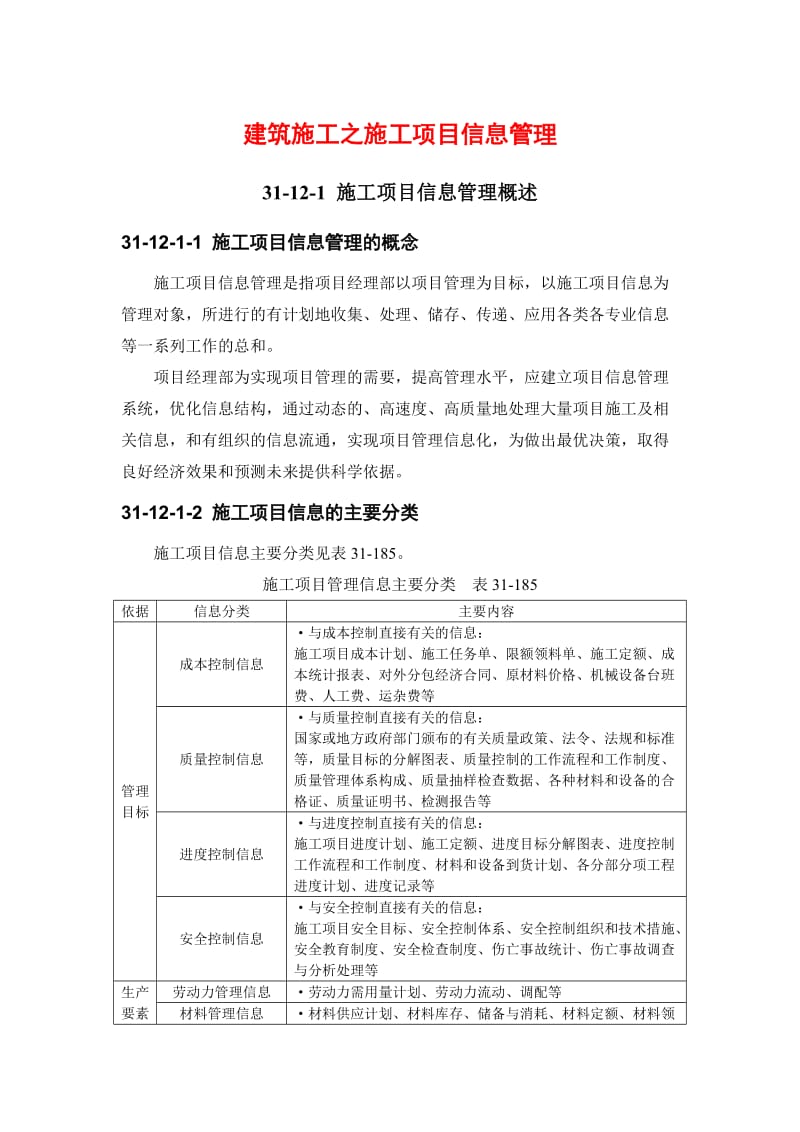 建筑施工之施工项目信息管理.doc_第1页