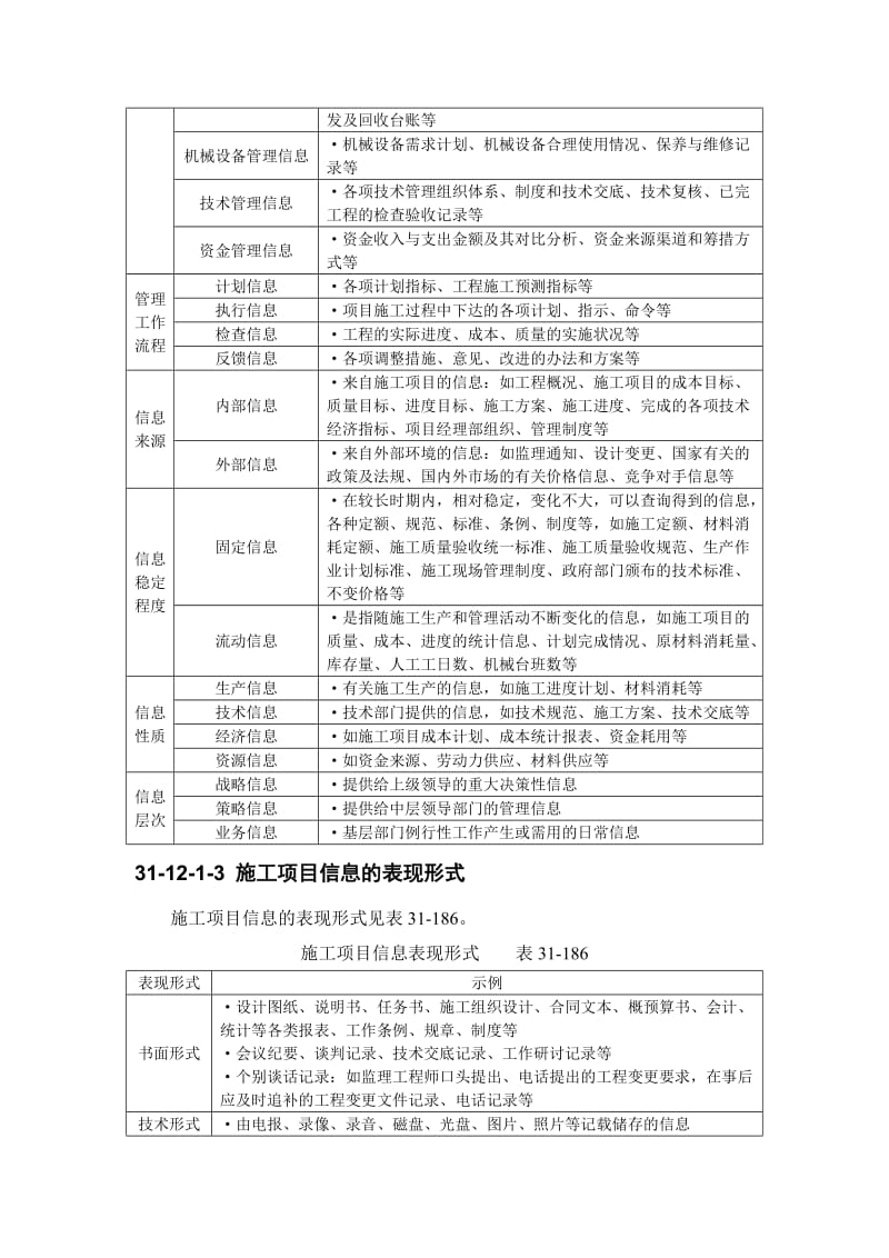 建筑施工之施工项目信息管理.doc_第2页